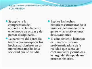 Boix y Gardner : PROPUESTA EDUCAT IVA “ENSEÑANZA PARA LA
COMPRENSION
Se aspira a la
comprensión del
aprendiz ,se fundamente
en el modo de actuar y de
pensar disciplinario.
La narrativa del aprendiz
tendría que incorporar los
hechos particulares en un
marco mas amplio de la
sociedad que se estudia.
Explica los hechos
historicos estructurando la
visiones del mundo de la
gente y las motivaciones
de sus acciones.
El conocimiento historico
es una construccion
problematizadora de la
realidad que capta las
continuidades y cambios a
lo largo del tiempo de un
proceso historico.
 