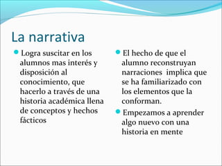 La narrativa
Logra suscitar en los
alumnos mas interés y
disposición al
conocimiento, que
hacerlo a través de una
historia académica llena
de conceptos y hechos
fácticos
El hecho de que el
alumno reconstruyan
narraciones implica que
se ha familiarizado con
los elementos que la
conforman.
Empezamos a aprender
algo nuevo con una
historia en mente
 