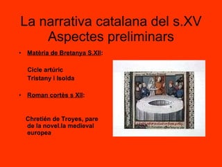 La narrativa catalana del s.XV Aspectes preliminars ,[object Object],[object Object],[object Object],[object Object],[object Object]