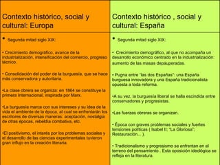 <ul><li>Segunda mitad siglo XIX: </li></ul><ul><li>Crecimiento demográfico, al que no acompaña un desarrollo económico cen...