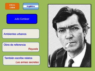 1914-
1984
Julio Cortázar
Ambientes urbanos
Obra de referencia
Rayuela
También escribe relatos
Las armas secretas
 