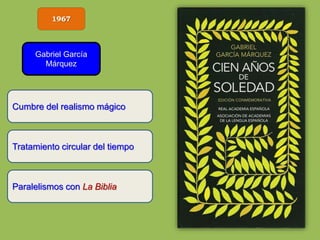 1967
Gabriel García
Márquez
Cumbre del realismo mágico
Tratamiento circular del tiempo
Paralelismos con La Biblia
 