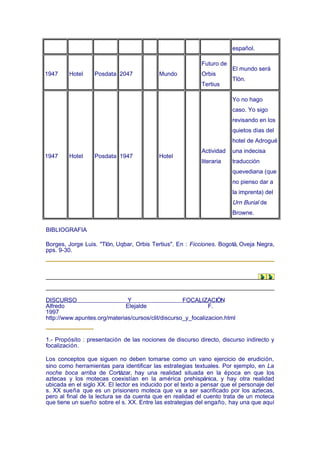 español.

                                                            Futuro de
                                                                        El mundo será
1947    Hotel     Posdata 2047             Mundo            Orbis
                                                                        Tlön.
                                                            Tertius

                                                                        Yo no hago
                                                                        caso. Yo sigo
                                                                        revisando en los
                                                                        quietos días del
                                                                        hotel de Adrogué
                                                            Actividad   una indecisa
1947    Hotel     Posdata 1947             Hotel
                                                            literaria   traducción
                                                                        quevediana (que
                                                                        no pienso dar a
                                                                        la imprenta) del
                                                                        Urn Burial de
                                                                        Browne.

BIBLIOGRAFIA

Borges, Jorge Luis. "Tlön, Uqbar, Orbis Tertius". En : Ficciones. Bogotá, Oveja Negra,
pps. 9-30.




DISCURSO                      Y                     FOCALIZACIÓN
Alfredo                      Elejalde                         F.
1997
http://www.apuntes.org/materias/cursos/clit/discurso_y_focalizacion.html


1.- Propósito : presentación de las nociones de discurso directo, discurso indirecto y
focalización.

Los conceptos que siguen no deben tomarse como un vano ejercicio de erudición,
sino como herramientas para identificar las estrategias textuales. Por ejemplo, en La
noche boca arriba de Cortázar, hay una realidad situada en la época en que los
aztecas y los motecas coexistían en la américa prehispánica, y hay otra realidad
ubicada en el siglo XX. El lector es inducido por el texto a pensar que el personaje del
s. XX sueña que es un prisionero moteca que va a ser sacrificado por los aztecas,
pero al final de la lectura se da cuenta que en realidad el cuento trata de un moteca
que tiene un sueño sobre el s. XX. Entre las estrategias del engaño, hay una que aquí
 