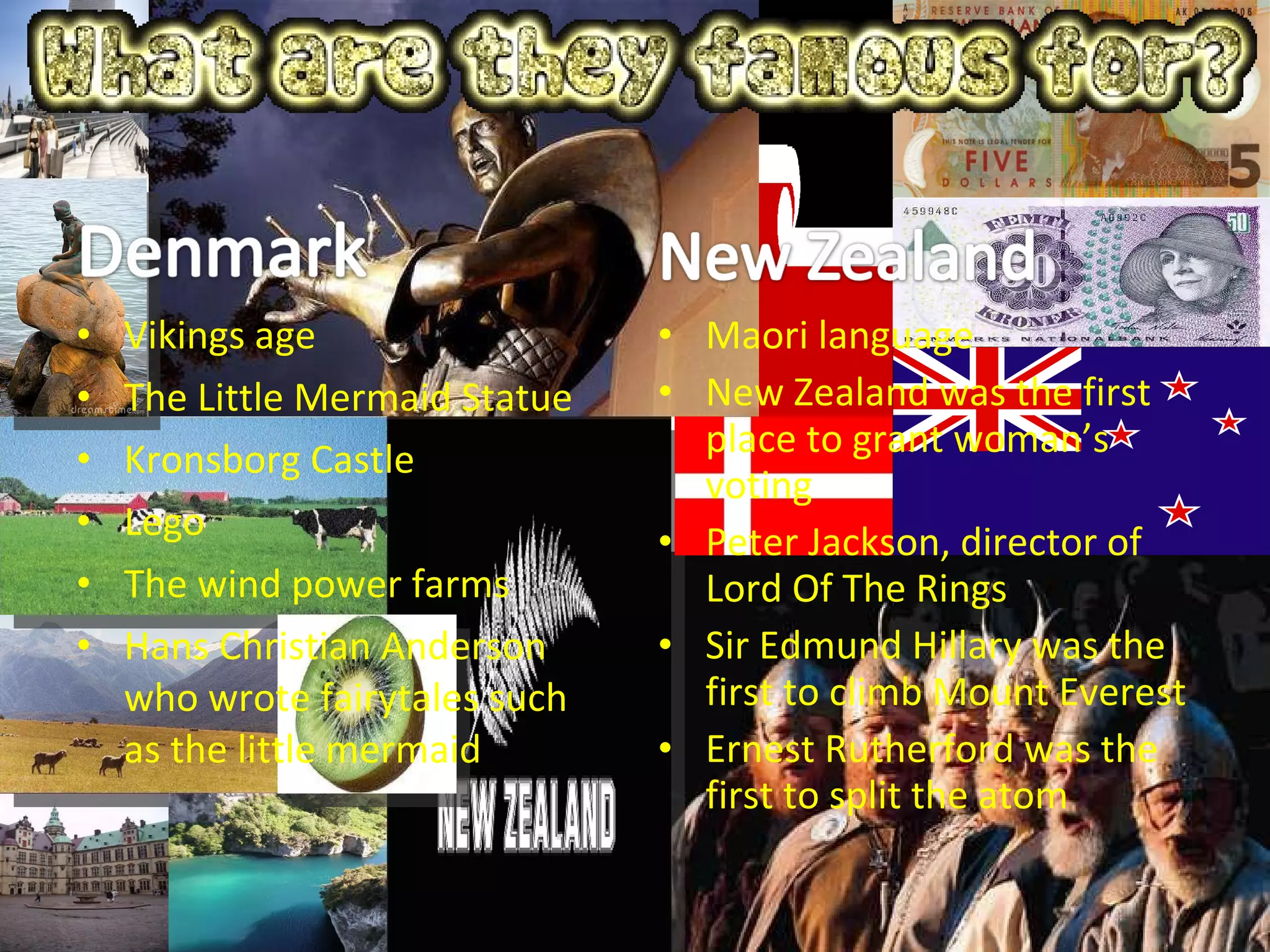 Vikings age The Little Mermaid Statue Kronsborg Castle Lego The wind power farms Hans Christian Anderson who wrote fairytales such as the little mermaid Maori language New Zealand was the first place to grant woman’s voting Peter Jackson, director of Lord Of The Rings Sir Edmund Hillary was the first to climb Mount Everest Ernest Rutherford was the first to split the atom