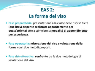EAS 2:
La forma del viso
 Fase preparatoria: presentazione alla classe delle risorse 8 e 9
(due brevi dispense realizzate appositamente per
quest’attività) atte a stimolare la modalità di apprendimento
per esperienza.
 Fase operatoria: misurazione del viso e valutazione della
forma con i due metodi proposti.
 Fase ristrutturativa: confronto tra le due metodologie di
valutazione del viso.
 