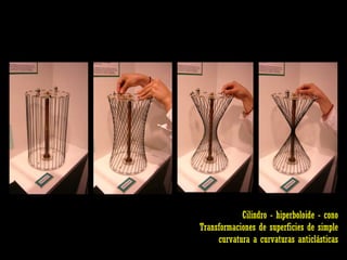 Cilindro - hiperboloide - cono Transformaciones de superficies de simple curvatura a curvaturas anticlásticas 