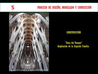 CONSTRUCCIÓN “ Zona del Bosque” Ampliación de la Sagrada Familia  http://www.ipernity.com/doc/91084/9454104 5 PROCESO DE DISEÑO, MODELADO Y CONFECCIÓN  