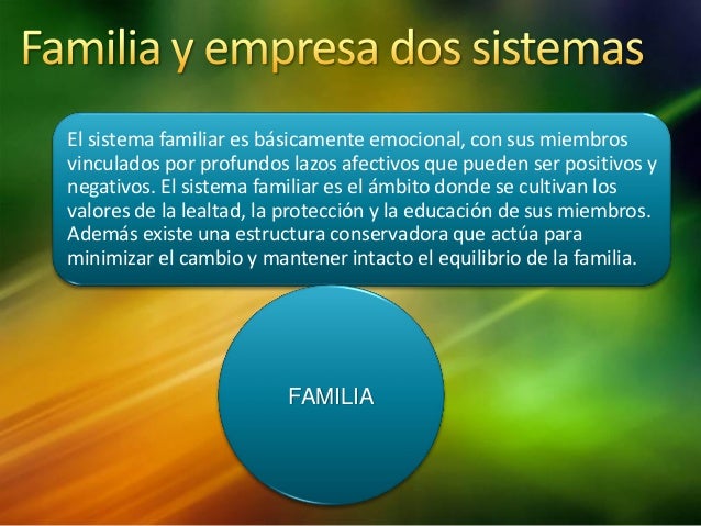 La naturaleza de la empresa