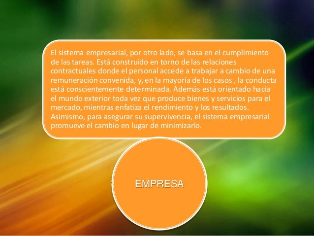 La naturaleza de la empresa