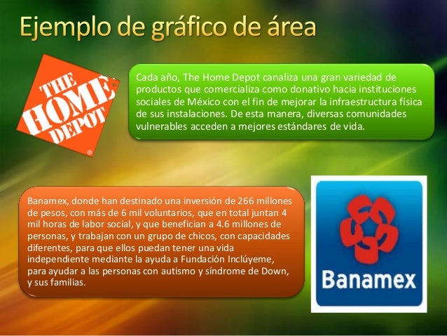 La naturaleza de la empresa