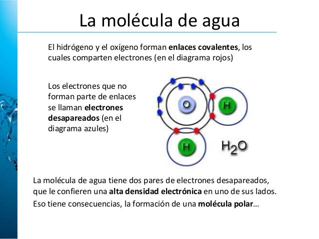 Resultado de imagen para naturaleza electrica del agua