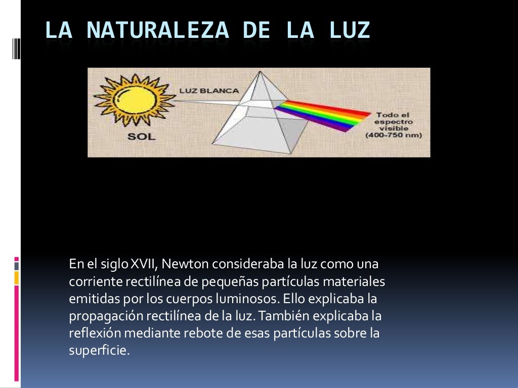 Cual Es La Naturaleza De La Luz
