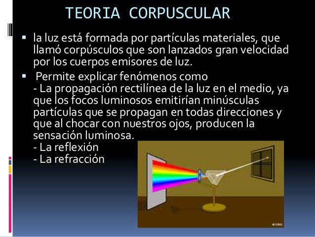 La naturaleza de la luz