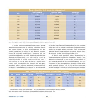 62
La naturaleza en la ciudad
La creciente dimensión urbana del problema ecológico global es
fácilmente perceptible a partir de las estadísticas relativas a la evolución
de la población mundial. A día de hoy, aproximadamente un 50% de la
población mundial habita en ciudades. Los datos señalan un incremento
constante del porcentaje de población urbana a escala global. Si en 1900
la población urbana suponía un 14% de la población total, medio siglo
después el porcentaje alcanzaba el 29% (Platt, 1994a, p. 2). Según las
proyecciones realizadas por Naciones Unidas (2005), este valor volverá a
duplicarse para el año 2030 (ver tabla 6), fecha en que la población urbana
supondrá más de un 60% del total. Este incremento no se debe exclusi-
vamente a la dinámica poblacional de los países más desarrollados, sino
que responde a una tendencia de carácter global. De hecho, las regiones
Tabla 6. Evolución de la población urbana global
Año
Población total
(miles de personas)
Población urbana
(miles de personas)
Porcentaje
urbano (%)
1950 2.519.470   732.974 29,1
1960 3.023.812   993.521 32,9
1970 3.696.588 1.331.023 36
1980 4.442.295 1.739.826 39,2
1990 5.279.519 2.280.119 43,2
2000 6.085.572 2.863.982 47,1
2010 6.842.923 3.511.834 51,3
2020 7.577.889 4.236.446 55,9
2030 8.199.104 4.986.617 60,8
Fuente: World Population Prospect: The 2004 Revision (population database). United Nations Population Division, 2005.
con un menor nivel de desarrollo han experimentado un mayor incremento
relativo de su población urbana en el último medio siglo, y mantendrán esta
tendencia en las décadas venideras (ver tabla 7), si bien no conseguirán
alcanzar en términos globales el elevado porcentaje de población urbana
del conjunto de los países más prósperos (80,2% en 2025).
Es necesario prestar atención a la dinámica de crecimiento de las
grandes aglomeraciones urbanas, donde la problemática ambiental y social
se agudiza de forma sensible. En 1950, sólo ocho ciudades superaban los
cinco millones de habitantes; de entre ellas, únicamente Nueva York y Tokio
constituían lo que se ha venido a denominar megalópolis (ciudades de más
de diez millones de habitantes). En el año 2000, se podían contabilizar ya
dieciocho megalópolis y cuarenta y dos ciudades con una población superior
Tabla 7. Evolución de la población urbana (%) por regiones
Año África Asia Europa
Latinoamérica
y Caribe
Norteamérica Oceanía
Regiones más
desarrolladas (1)
Regiones menos
desarrolladas (2)
1950 14,9 16,6 51,2 41,9 63,9 60,6 52,5 17,9
1975 25,3 24 66 61,2 73,8 71,7 67,2 26,9
2000 37,1 37,1 72,7 75,5 79,1 72,7 73,9 40,5
2025 50,7 51,4 78 83,5 84,8 74,5 80,2 54,2
1: Europa, Norteamérica,Australia, Nueva Zelanda y Japón. 2: África,Asia (excepto Japón), Latinoamérica, Melanesia, Micronesia y Polinesia.
Fuente: World Population Prospect: The 2004 Revision (population database). United Nations Population Division, 2005.
 