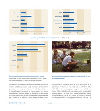 102
La naturaleza en la ciudad
de la naturaleza se experimentan de forma particularmente significativa en
contextos sometidos a procesos de rápida urbanización. El sentimiento de
protección se plasmaría, por ejemplo, en la voluntad o disposición al pago
de la ciudadanía por la conservación de espacios naturales frente al desa-
rrollo urbanístico: un estudio realizado por Tyrväinen en dos áreas urbanas
de Finlandia muestra que la mitad de la población estaría dispuesta a pagar
por la conservación de los bosques urbanos frente al crecimiento urbanís-
tico, porcentaje que asciende por encima de las dos terceras partes de la
población si se permitiera el uso recreativo de estas áreas (Tyrväinen, 2001,
p. 75). El deseo de naturaleza es, según recoge un estudio realizado por
Chiesura (2004) en Holanda, uno de los principales motivos que llevan a los
ciudadanos a acudir a un parque público (ver figuras superiores). También
en Holanda, De Groot y Van der Born (2003, p. 127) indican que el tipo de
naturaleza preferido en la actualidad por los ciudadanos se acerca más a la
Un entorno natural constituye un marco agradable para el desarrollo de muy diver-
sas actividades al aire libre
Sensaciones experimentadas en un parque urbano. Fuente: Chiesura, 2004, pp. 132-133
Beneficios asociados por la ciudadanía a los bosques urbanos en Finlandia
Fuente:Tyrväinen, 2001, p. 81. En ocre, resultados correspondientes a la ciudad de Joensuu; en
azul, resultados correspondientes a la ciudad de Salo (porcentaje de respuestas).
Naturaleza
Sociales
Clima
Urbanismo
Económicos
0 10 20 30 40
Hacer deporte
Relax
Estar con los niños
Encontrarse con otros
Escapar de la ciudad
Pasear al perro
0 100 200 300
Libertad
Bienestar individual
Sentirse en la naturaleza
Sentirse afortunado
Aventura
Felicidad
0 100 200 300
0 100 200 300
Libertad
Bienestar individual
Sentirse en la naturaleza
Sentirse afortunado
Aventura
Felicidad
0 100 200 300
 