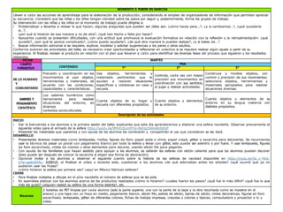 MOMENTO 3. PUESTA EN MARCHA
Lleven a cabo las acciones de aprendizaje para la elaboración de la producción, considerando el empleo de organizadores de información que permitan apreciar
su secuencia; Considere que las niñas y los niños tengan claridad sobre los pasos por seguir y, posteriormente, forme los grupos de trabajo.
Su intervención con las niñas y los niños en el momento de trabajo puede dirigirse a:
• Problematizar y llevarlos a revisar lo que hacen; algunas preguntas que pueden ser útiles son: ¿cómo haces para...?, ¿y si cambiamos…?, ¿qué sucedería
si…?,
¿por qué lo hicieron de esa manera y no de otra?, ¿qué han hecho o falta por hacer?
• Apoyarlos cuando se presenten dificultades, con una actitud que promueva la evaluación formativa en relación con la reflexión y la retroalimentación: ¿qué
sucedió?, ¿por qué te parece complicado?, ¿cómo puedo ayudarte?, ¿de qué otra manera lo puedes realizar?, ¿y si tratas de…?
• Buscar información adicional si se requiere, explicar, modelar y solicitar sugerencias a los pares u otros adultos.
Conforme avancen las actividades del taller, es necesario crear oportunidades y reflexionar en colectivo si se requiere realizar algún ajuste a partir de su
experiencia. Al finalizar
, revisen el producto en relación con el plan que llevaron a cabo para identificar las diversas fases del proceso que siguieron y los resultados
obtenidos.
FECHA MARTES
CAMPO
FORMATIVO CONTENIDO
PDA
1° 2° 3°
DE LO HUMANO
Y
COMUNITARIO
Precisión y coordinación en los
movimientos al usar objetos,
herramientas y materiales, de
acuerdo con las condiciones,
capacidades y características.
Usa objetos, herramientas y
materiales pertinentes que le
ayudan a resolver situaciones
específicas y cotidianas en casa y
escuela.
Controla, cada vez con mayor
precisión sus movimientos en
coordinación con sus sentidos,
al jugar y realizar actividades.
Construye y modela objetos, con
control y precisión de sus movimientos;
selecciona objetos, herramientas y
materiales apropiados para resolver
situaciones diversas.
SABERES Y
PENSAMIENTO
CIENTÍFICO
Los saberes numéricos como
herramienta para resolver
situaciones del entorno, en
diversos
contextos socioculturales.
Cuenta objetos de su hogar y
escuela con diferentes propósitos.
Cuenta objetos y elementos
de su entorno.
Cuenta objetos y elementos de su
entorno en su lengua materna con
distintos propósitos.
Descripción de las actividades
INICIO
• Dar la bienvenida a los alumnos a la primera sesión del taller, explicarles que este día aprenderemos a elaborar una esfera navideña. Observar previamente el
siguiente video para el armado de la esfera https://youtu.be/9MUhJJLvmfI?si=BeDgzS6Ks66Xb0yP
• Presentar los materiales que usaremos y con ayuda de los alumnos los nombrarán y compartirán el uso que consideran se les dará.
DESARROLLO
• Presentarles diversos materiales como lentejuelas, moños, figuras de fomi, papel seda o china, papel crepé, glitter o escarcha para decorarlas. Se recomienda
usar la técnica de pasar un pincel con pegamento blanco por toda la esfera y llenar con glitter
, esto puede ser adentro o por fuera. Y usar lentejuelas, figuras
de fomi escarchado, cintas de colores u otros elementos para decorar, usando silicón frío para pegarlos.
• Con ayuda de los familiares que hayan asistido para apoyar a los alumnos, se sellarán las esferas con silicón caliente para que los alumnos puedan decorar
(esto puede ser después de colocar la escarcha si eligen esa forma de decoración).
• Opcional invitar a los alumnos a observar el siguiente cuento sobre la historia de las esferas de navidad disponible en https://youtu.be/Gk_n-YkUL-
k?si=gpbc92Xu- JV08YzP, al finalizar el video o durante este, cuestionar a los alumnos ¿de qué adornaban antes los arboles? ¿qué ocurrió que ya no
pudieron usar las frutas?
¿cómo hicieron la esfera por primera vez? ¿aquí en México fabrican esferas?
CIERRE
• Para finalizar invitarlos a dibujar en el pino navideño el número de esferas que se les pide.
• En asamblea platicar con los alumnos acerca de los productos realizados ¿cómo lo hicieron? ¿cuáles fueron los pasos? ¿qué fue lo más difícil? ¿qué fue lo que
más les gustó? ¿alguien realizó su esfera de una forma distinta?, etc.
Recursos
2 botellas de PET limpias por cada alumno (solo la parte superior, una con la parte de la tapa y la otra recortada como se muestra en el
anexo) y una tapa con un hoyo en medio, pegamento blanco, silicón frío, pistola de silicón, barras de silicón, cintas decorativas, figuras en fomi
escarchado, lentejuelas, glitter de diferentes colores, fichas de trabajo impresas, crayolas o colores y lápices, computadora y proyector o tv y
video.
 
