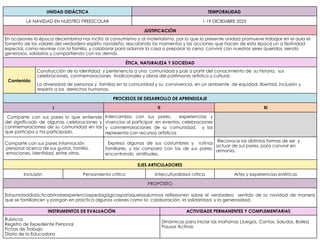 UNIDAD DIDÁCTICA TEMPORALIDAD
LA NAVIDAD EN NUESTRO PREESCOLAR 1-19 DICIEMBRE 2025
JUSTIFICACIÓN
En ocasiones la época decembrina nos incita al consumismo y al materialismo, por lo que la presente unidad promueve trabajar en el aula el
fomento de los valores del verdadero espíritu navideño, rescatando los momentos y las acciones que hacen de esta época un a festividad
especial, como reunirse con la familia, y colaborar para adornar la casa o preparar la cena, convivir con nuestros seres queridos, siendo
generosos, solidarios y compartiendo con los demás.
ÉTICA, NATURALEZA Y SOCIEDAD
Contenido
Construcción de la identidad y pertenencia a una comunidad y país a partir del conocimiento de su historia, sus
celebraciones, conmemoraciones tradicionales y obras del patrimonio artístico y cultural.
La diversidad de personas y familias en la comunidad y su convivencia, en un ambiente de equidad, libertad, inclusión y
respeto a los derechos humanos.
PROCESOS DE DESARROLLO DE APRENDIZAJE
I II III
Comparte con sus pares lo que entiende
del significado de algunas celebraciones y
conmemoraciones de su comunidad en las
que participa o ha participado.
Intercambia con sus pares, experiencias y
vivencias al participar en eventos, celebraciones
y conmemoraciones de su comunidad, y las
representa con recursos artísticos
Comparte con sus pares información
personal acerca de sus gustos, familia,
emociones, identidad, entre otros.
Expresa algunas de sus costumbres y rutinas
familiares, y las compara con las de sus pares,
encontrando similitudes.
Reconoce las distintas formas de ser y
actuar de sus pares, para convivir en
armonía.
EJES ARTICULADORES
Inclusión Pensamiento crítico Interculturalidad crítica Artes y experiencias estéticas
PROPÓSITO
Estaunidaddidácticabrindaexperienciaspedagógicasparaquelosalumnos reflexionen sobre el verdadero sentido de la navidad de manera
que se familiaricen y pongan en práctica algunos valores como la colaboración, la solidaridad, y la generosidad.
INSTRUMENTOS DE EVALUACIÓN ACTIVIDADE PERMANENTES Y COMPLEMENTARIAS
Rubricas
Registro de Expediente Personal
Fichas de Trabajo
Diario de la Educadora
Dinámicas para iniciar las mañanas (Juegos, Cantos, Saludos, Bailes)
Pausas Activas
 
