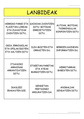 ENTZUMEN ETA MINTZAIRA
EGILEA: AMAIA NAPAL agosto
Autor pictogramas: Sergio Palao Procedencia: ARASAAC (http://catedu.es/arasaac/) Licencia: CC (BY-NC-SA)
LANBIDEAK
HERRIKO PARKE ETA
PLAZETAN LOREAK
ETA ZUHAITZAK
ZAINTZEN DITU..
GAIXOAK ZAINTZEN
DITU: BOTIKAK
ERREZETATZEN
DITU.
AUTOAK, MOTOAK,
TXIRRINDULAK
KONPONTZEN DITU
OGIA, ERROSKILAK
ETA OPILAK EGITEN
ETA SALTZEN DITU
ILEA MOZTEN ETA
ORRAZTEN DU.
BERRIEN GAINEAN
INFORMATZEN DU.
ITSASOKO
ARRAINAK
ARRANTZATZEN
DITU.
ETXEETAN PARETAK
ETA ATEAK
MARGOTZEN DITU.
HERRITARRAK
BABESTEN DITU.
IKASLEEI
IRAKASTEN DIE.
DENDETAN
PERTSONEZ
ARDURATZEN DA.
ANIMALIAK
SENDATZEN DITU.
 
