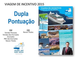 VIAGEM DE INCENTIVO 2015
Dupla
Pontuação
C02
Vendas Pessoais
Vendas das Inscrições
Inscrições
PBV das Inscrições
Novos Títulos
C03
Novos Títulos
 