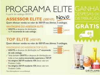 2015-02-13 Copyright ©2011 by Oriflame Cosmetics SA 66
 