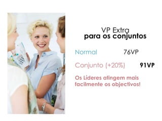 VP Extra
para os conjuntos
Normal 76VP
Conjunto (+20%) 91VP
Os Líderes atingem mais
facilmente os objectivos!
 
