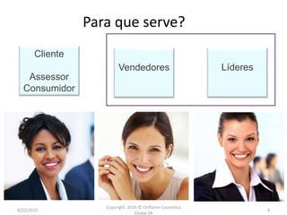 Para que serve?
4/22/2015
Copyright 2014 © Oriflame Cosmetics
Global SA
9
Cliente
Assessor
Consumidor
Vendedores Líderes
 