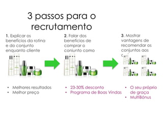 3 passos para o
recrutamento
1. Explicar os
benefícios da rotina
e do conjunto
enquanto cliente
2. Falar dos
benefícios de
comprar o
conjunto como
Assessor
• Melhores resultados
• Melhor preço
• 23-30% desconto
• Programa de Boas Vindas
3. Mostrar
vantagens de
recomendar os
conjuntos aos
amigos
• O seu próprio
de graça
• MultiBónus
 