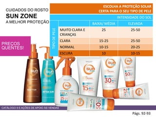 CATÁLOGO 9 E AÇÕES DE APOIO ÀS VENDAS
CUIDADOS DO ROSTO
SUN ZONE
A MELHOR PROTEÇÃO
Págs. 92-93
ESCOLHA A PROTEÇÃO SOLAR
CERTA PARA O SEU TIPO DE PELE
INTENSIDADE DO SOL
TIPODEPELE
BAIXA/ MÉDIA ELEVADA
MUITO CLARA E
CRIANÇAS
25 25-50
CLARA 15-25 25-50
NORMAL 10-15 20-25
ESCURA 10 10-15
PREÇOS
QUENTES!
 
