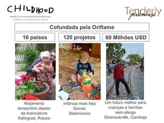 16 países 120 projetos 60 Milhões USD
Alojamento
temporário depois
da licenciatura
Kalingrad, Rússia
Cofundada pela Oriflame
Infância mais feliz
Gomel,
Bielorrússia
Um futuro melhor para
crianças e famílias
sem-abrigo
Sihanoukville, Camboja
 