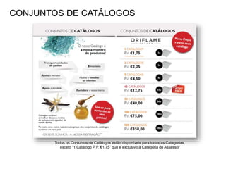 CONJUNTOS DE CATÁLOGOS
Todos os Conjuntos de Catálogos estão disponíveis para todas as Categorias,
exceto “1 Catálogo P.V: €1,75” que é exclusivo à Categoria de Assessor
 