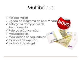 Multibónus
 Período Maior!
 Ligado ao Programa de Boas Vindas!
 Reforça as Campanhas de
Recrutamento!
 Reforça a Convenção!
 Mais replicável!
 Mais focado no segundo passo!
 Mais fácil de explicar!
 Mais fácil de atingir!
 