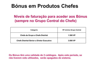 Níveis de faturação para aceder aos Bónus
(sempre no Grupo Central do Chefe)
Categoria VP mínimo Grupo Central
Chefe de Grupo a Chefe Distrital 1.500 VP
Chefe Distrital Sénior a Diretor Executivo 3.000 VP
Bónus em Produtos Chefes
Os Bónus têm uma validade de 2 catálogos. Após este período, se
não tiverem sido utilizados, serão apagados do sistema.
 