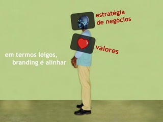 em termos leigos,
  branding é alinhar
 