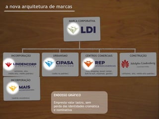 a nova arquitetura de marcas

                                                   MARCA CORPORATIVA




   INCORPORAÇÃO                URBANISMO                     CENTROS COMERCIAIS                         CONSTRUÇÃO




      |altíssimo, alto,                                      |ccs, shopping, power center,
 médio-alto, médio padrões|   |todos os padrões|             buit-to-suit, expansão, gestão|   |altíssimo, alto, médio-alto padrões|


   INCORPORAÇÃO




                                ENDOSSO GRÁFICO
    |padrão econômico|

                                Empresta valor lastro, sem
                                perda das identidades cromática
                                e nominativa
 
