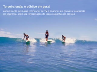 Terceira onda: o público em geral
comunicação de massa (comercial de TV e anúncios em jornal) e assessoria
de imprensa, além da remodelação de todos os pontos de contato
 