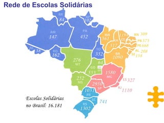 Rede de Escolas Solidárias  