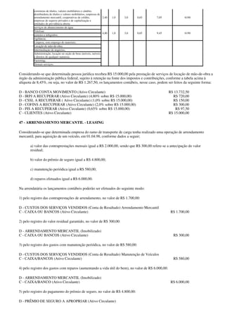 corretoras de títulos, valores mobiliários e câmbio,
          distribuidora de títulos e valores mobiliários, empresas de
          arrendamento mercantil, cooperativas de crédito,            2,40   1,0   3,0   0,65   7,05            6188
          empresas de seguros privados e de capitalização e
          entidades de previdência aberta
          serviços de abastecimento de água
          Telefone
                                                                      4,80   1,0   3,0   0,65   9,45            6190
          correios e telégrafos;
          vigilância;
          Limpeza, sem emprego de materiais;
          Locação de mão-de-obra
          Intermediação de negócios;
          Administração, locação ou seção de bens imóveis, móveis
          e direitos de qualquer natureza;
          Factoring;
          Demais serviços;


Considerando-se que determinada pessoa jurídica recebeu R$ 15.000,00 pela prestação de serviços de locação de mão-de-obra a
órgão da administração pública federal, sujeito à retenção na fonte dos impostos e contribuições, conforme a tabela acima à
alíquota de 8,45%, ou seja, no valor de R$ 1.267,50, os lançamentos contábeis, nesse caso, podem ser feitos da seguinte forma:

D - BANCO CONTA MOVIMENTO (Ativo Circulante)                                                           R$ 13.732,50
D - IRPJ A RECUPERAR (Ativo Circulante) (4,80% sobre R$ 15.000,00)                                       R$ 720,00
D - CSSL A RECUPERAR ( Ativo Circulante) (1,0% sobre R$ 15.000,00)                                       R$ 150,00
D - COFINS A RECUPERAR (Ativo Circulante) (2,0% sobre R$ 15.000,00)                                      R$ 300,00
D - PIS A RECUPERAR (Ativo Circulante) (0,65% sobre R$ 15.000,00)                                          R$ 97,50
C - CLIENTES (Ativo Circulante)                                                                        R$ 15.000,00

47 - ARRENDAMENTO MERCANTIL - LEASING

Considerando-se que determinada empresa do ramo de transporte de carga tenha realizado uma operação de arrendamento
mercantil, para aquisição de um veículo, em 01.04.98, conforme dados a seguir;

       a) valor das contraprestações mensais igual a R$ 2.000,00, sendo que R$ 300,00 refere-se a antecipação do valor
       residual;

       b) valor do prêmio de seguro igual a R$ 4.800,00;

       c) manutenção periódica igual a R$ 580,00;

       d) reparos efetuados igual a R$ 6.000,00.

Na arrendatária os lançamentos contábeis poderão ser efetuados do seguinte modo:

1) pelo registro das contraprestações de arrendamento, no valor de R$ 1.700,00:

D - CUSTOS DOS SERVIÇOS VENDIDOS (Conta de Resultado) Arrendamento Mercantil
C - CAIXA OU BANCOS (Ativo Circulante)                                                                  R$ 1.700,00

2) pelo registro do valor residual garantido, no valor de R$ 300,00:

D - ARRENDAMENTO MERCANTIL (Imobilizado)
C - CAIXA OU BANCOS (Ativo Circulante)                                                                   R$ 300,00

3) pelo registro dos gastos com manutenção periódica, no valor de R$ 580,00:

D - CUSTOS DOS SERVIÇOS VENDIDOS (Conta de Resultado) Manutenção de Veículos
C - CAIXA/BANCOS (Ativo Circulante)                                                                      R$ 580,00

4) pelo registro dos gastos com reparos (aumentando a vida útil do bem), no valor de R$ 6.000,00:

D - ARRENDAMENTO MERCANTIL (Imobilizado)
C - CAIXA/BANCO (Ativo Circulante)                                                                      R$ 6.000,00

5) pelo registro do pagamento do prêmio de seguro, no valor de R$ 4.800,00:

D - PRÊMIO DE SEGURO A APROPRIAR (Ativo Circulante)
 