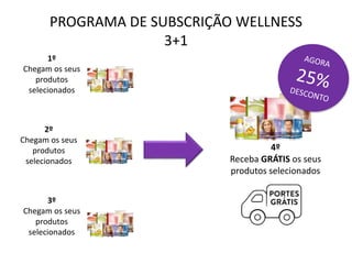 4º
Receba GRÁTIS os seus
produtos selecionados
PROGRAMA DE SUBSCRIÇÃO WELLNESS
3+1
1º
Chegam os seus
produtos
selecionados
2º
Chegam os seus
produtos
selecionados
3º
Chegam os seus
produtos
selecionados
 