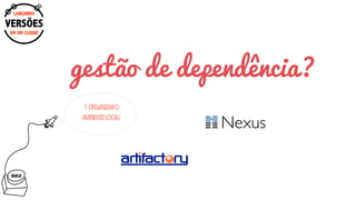 BUILD
gestão de dependência?
EM UM CLIQUE
LANÇANDO
VERSÕES
1.ORGANIZARO
AMBIENTELOCAL!
 