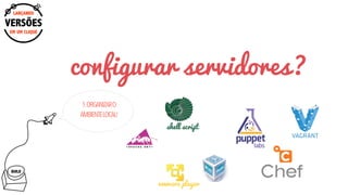 BUILD
configurar servidores?
EM UM CLIQUE
LANÇANDO
VERSÕES
shell script
vmware player
1.ORGANIZARO
AMBIENTELOCAL!
 