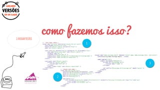 1
2
BUILD
como fazemos isso?3.RODARTESTES
EM UM CLIQUE
LANÇANDO
VERSÕES
3
 