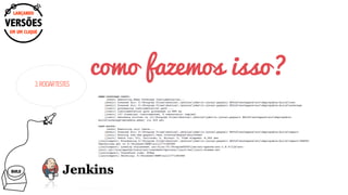 BUILD
como fazemos isso?3.RODARTESTES
EM UM CLIQUE
LANÇANDO
VERSÕES
 