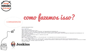 BUILD
como fazemos isso?
EM UM CLIQUE
LANÇANDO
VERSÕES
4.COMPILAR/EMPACOTAR
 