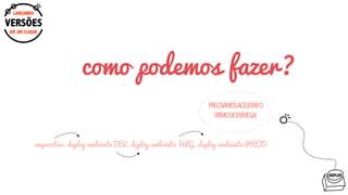 DEPLOY
EM UM CLIQUE
LANÇANDO
VERSÕES
como podemos fazer?
PRECISAMOSACELERARO
RITMODEENTREGA!
empacotar, deploy ambiente DEV, deploy ambiente HLG, deploy ambiente PROD
 