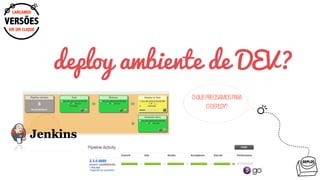 DEPLOY
EM UM CLIQUE
LANÇANDO
VERSÕES
deploy ambiente de DEV?
OQUEPRECISAMOSPARA
ODEPLOY?
 