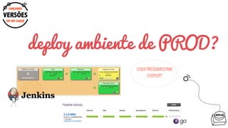 DEPLOY
EM UM CLIQUE
LANÇANDO
VERSÕES
deploy ambiente de PROD?
OQUEPRECISAMOSPARA
ODEPLOY?
 