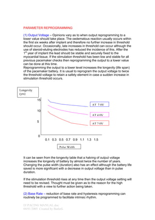 Lancashire_and_South_Cumbria_Cardiac_physiologist_training_pacing ...