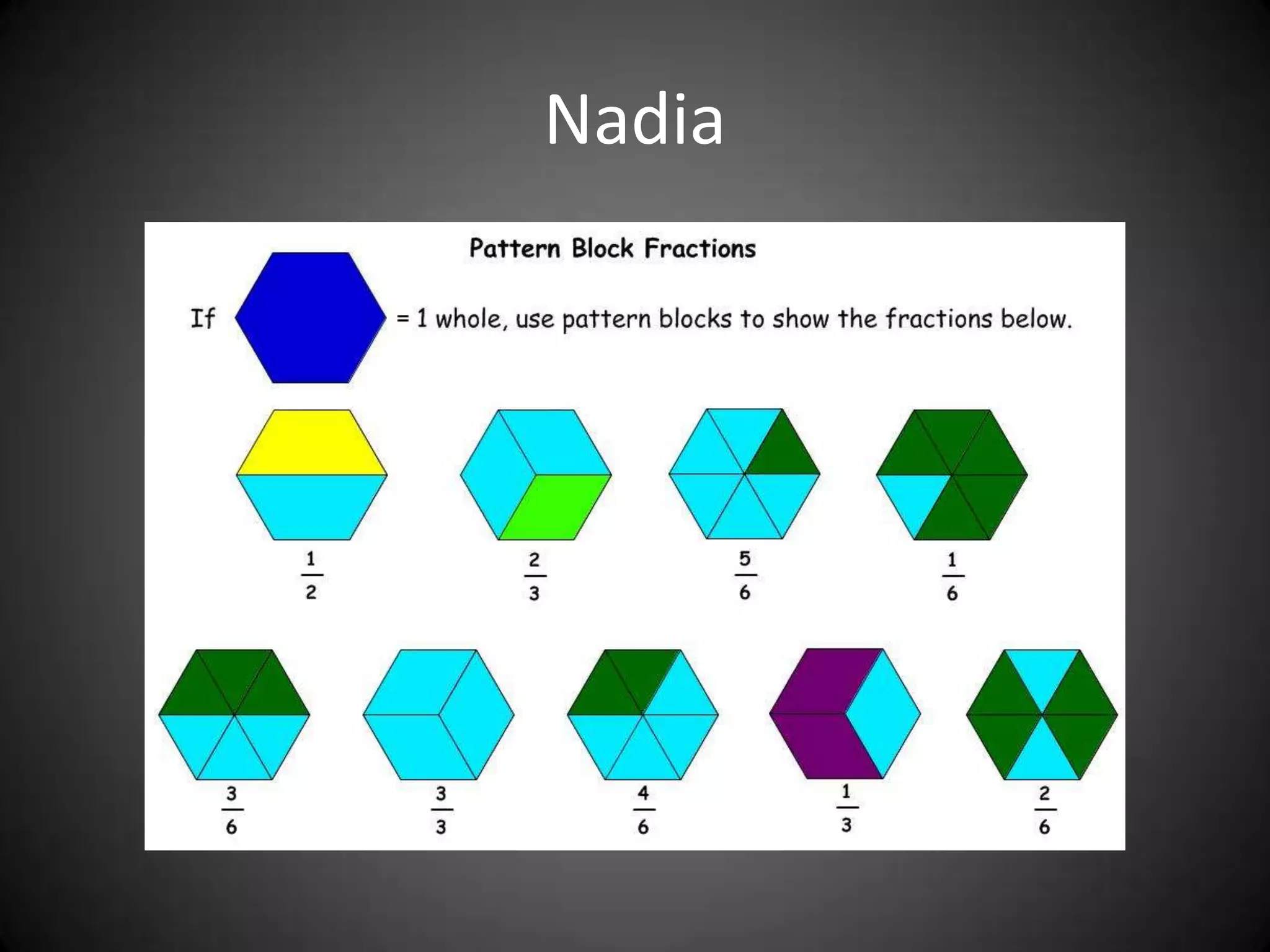 Lancaster 2.2 fractions | PPTX