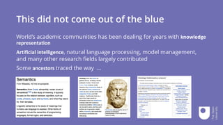 This did not come out of the blue
World’s academic communities has been dealing for years with knowledge	
representation	
Artificial	intelligence, natural language processing, model management,
and many other research fields largely contributed
Some ancestors	traced the way …
 