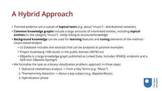 A Hybrid Approach
• Themed evidence are a subset of topical texts (e.g. about “music”) - distributional semantics
• Common knowledge graphs include a large amounts of interlinked entities, including topical
entities (in the category “music”) - entity linking to structured knowledge
• Background knowledge can be used for learning features and tuning elements of the method -
corpus based analysis
• LE Database includes text excerpts that can be analysed as positive examples.
• Project Gutenberg >58k books in the public domain (48790 en)
• DBpedia is a large knowledge graph published as Linked Data. Includes SPARQL endpoint and a
NER tool: DBpedia Spotlight
• We formalise the task as a binary classification problem; approach in three steps:
1. Statistical relatedness analysis -> From a Key Terms (e.g. “Music”)
2. Themed-entity detection -> About a key subject (e.g. dbpedia:Music)
3. Hybridisation phase
 